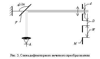 wpe7.jpg (7396 bytes)