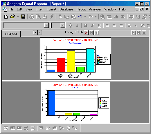 . 24.       Analyzer