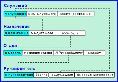 Bd4.gif (9552 bytes)